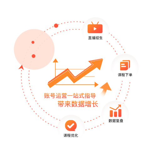productimg
